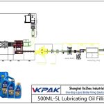 Automatic 500ML-5L Lubricating Oil Filling Line Automatisk 500ML-5L smøreoliepåfyldningslinie