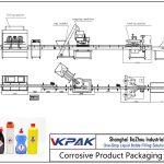 Automatic Corrosive Product Filling Line Automatisk ætsende produktfyldningslinie