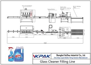 Automatisk glasrenserpåfyldningslinie